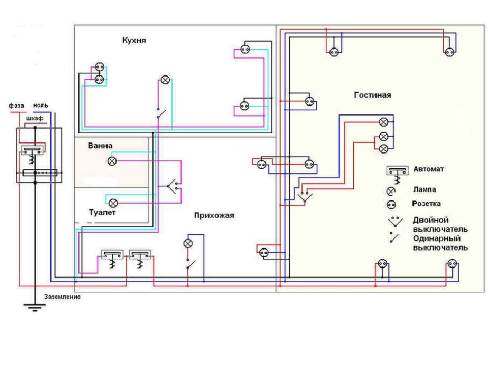 Cхема электрики для однокомнатной квартиры